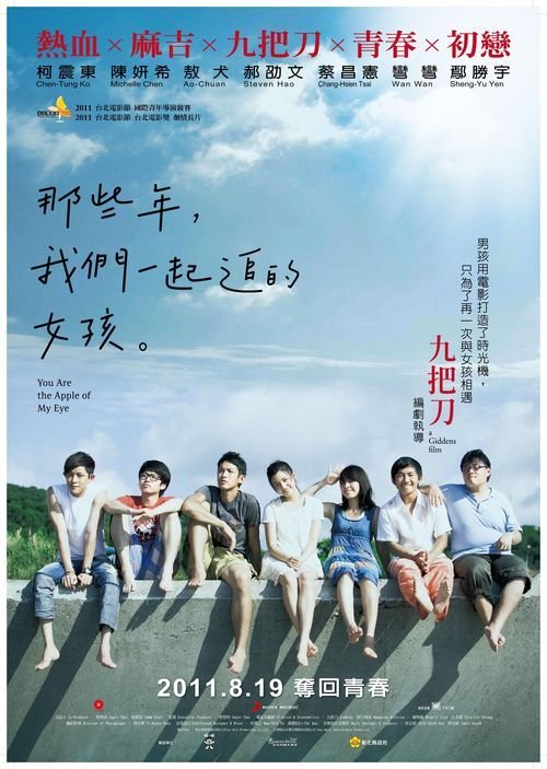 加州州立大学圣马科斯分校商科文凭证书